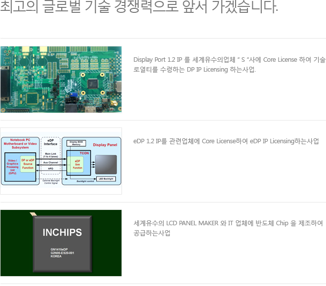 사업분야